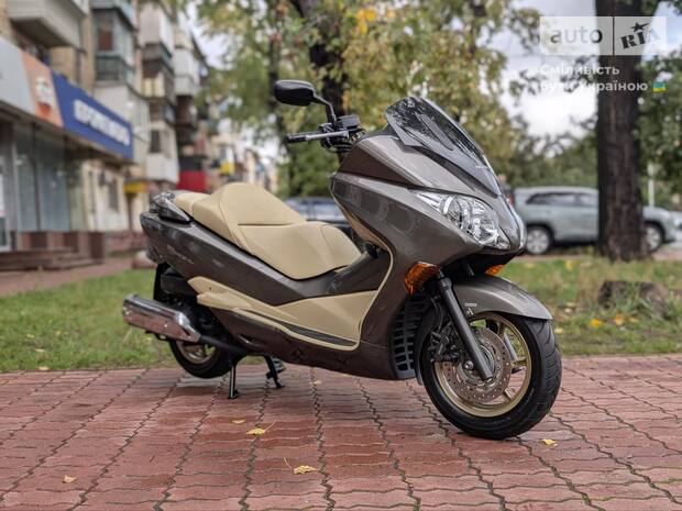 Honda Forza 250 2020