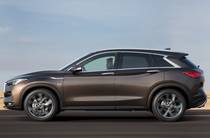 Infiniti QX50 Sensory