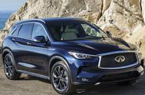 Infiniti QX50 Sensory Proactive