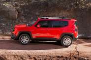 Jeep Renegade Limited