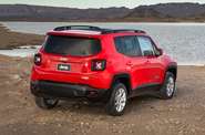 Jeep Renegade Limited