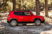 Jeep Renegade Limited