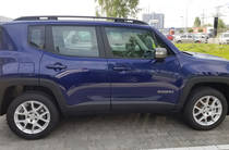 Jeep Renegade Limited