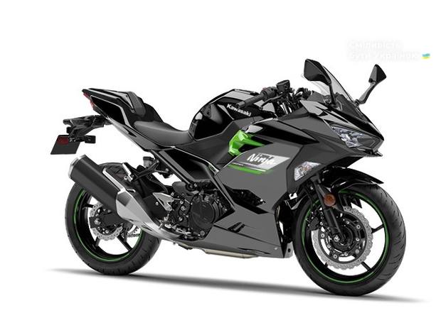 Kawasaki Ninja 2025