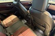 Land Rover Range Rover Velar Autobiography