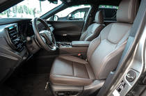 Lexus RX Premium