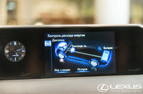 Lexus UX Launch