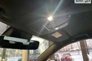 Mazda CX-5 Top