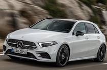 Mercedes-Benz A-Class Base