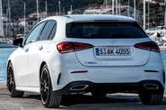 Mercedes-Benz A-Class Base