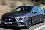 Mercedes-Benz A-Class Base