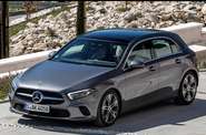 Mercedes-Benz A-Class Base