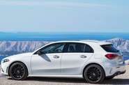 Mercedes-Benz A-Class Base