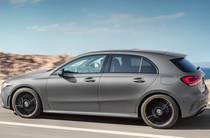 Mercedes-Benz A-Class Base