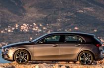 Mercedes-Benz A-Class Base