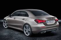 Mercedes-Benz A-Class Base