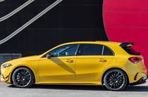 Mercedes-Benz A-Class Base