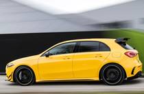 Mercedes-Benz A-Class Base