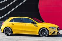 Mercedes-Benz A-Class Base