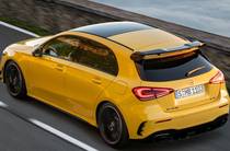 Mercedes-Benz A-Class Base