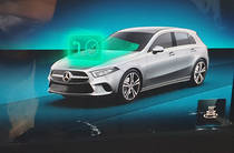 Mercedes-Benz A-Class Base