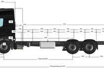 Mercedes-Benz Actros Base