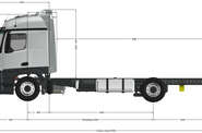 Mercedes-Benz Actros Base