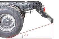 Mercedes-Benz Arocs Base