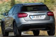 Mercedes-Benz GLA-Class Base