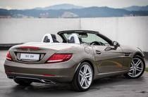 Mercedes-Benz SLC-Class Base