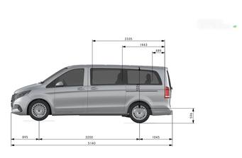 Mercedes-Benz V-Class 2024 Avantgarde