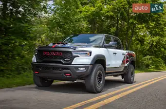 Ram TRX