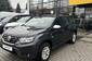 Renault Duster Zen+