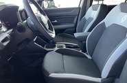 Renault Duster Techno