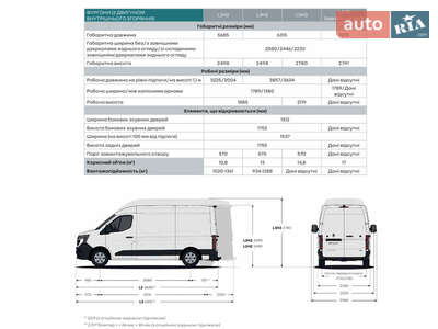 Renault Master 2026 Base