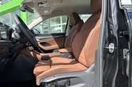 Skoda Kodiaq Selection