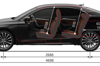 Skoda Octavia 2024 Selection