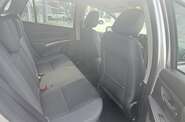 Suzuki S-Cross GLX