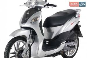 Sym Symphony 2018 року