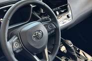 Toyota Corolla Cross Premium