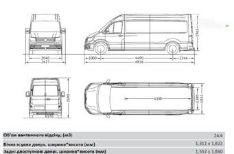 Volkswagen Crafter груз 2024 HD