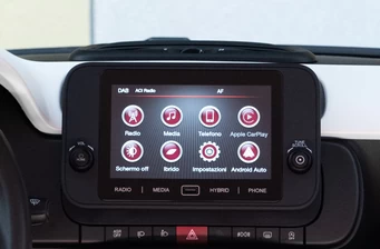 Новий Fiat Panda Cross технології та безпека 