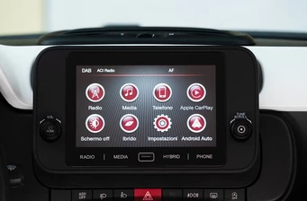 Новий Fiat Panda технології та безпека 