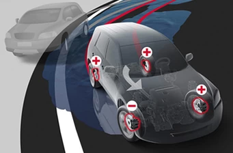 Новий Toyota Land Cruiser 300 технології та безпека Фото 2