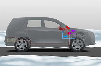 Новий Toyota Land Cruiser 300 технології та безпека Фото 4