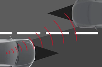 Новий Toyota Land Cruiser 300 технології та безпека Фото 5