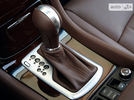 ATS Cadillac ATS