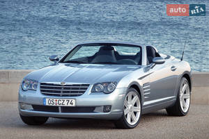 Chrysler crossfire I поколение Родстер