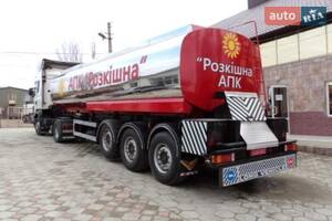 ЕХО 99983-01 І поколение Полуприцеп