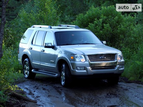 Ford Explorer 2017